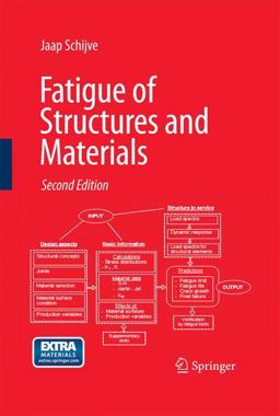 Fatigue of Structures and Materials 2nd 9781402068072 Front Cover