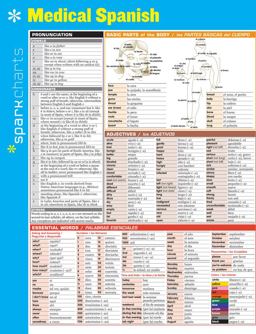 Medical Spanish Sparkcharts:  9781411470521 Front Cover
