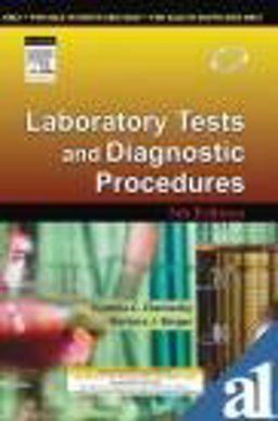 Laboratory Tests and Diagnostic Procedures