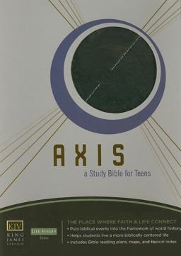 Axis