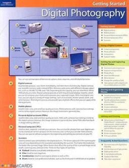 Fastcard: Digital Photography