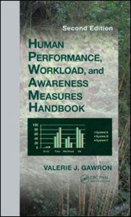 Human Performance, Workload, and Situational Awareness Measures Handbook, Second Edition 2nd 9781420064490 Front Cover