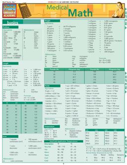 Medical Math QuickStudy Laminated Reference Guide  9781423205968 Front Cover