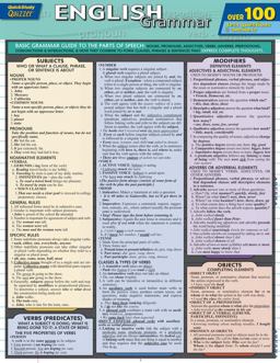 English Grammar Quizzer  9781423217367 Front Cover