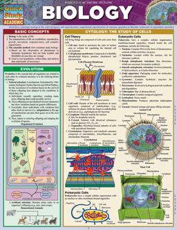 Biology A QuickStudy Laminated Reference Guide  9781423219538 Front Cover