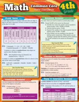 Math Common Core 4Th Grade  9781423221586 Front Cover