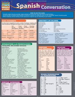 Spanish Conversation QuickStudy Laminated Reference Guide  9781423221876 Front Cover