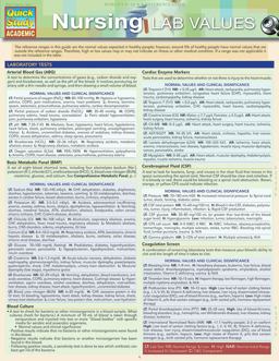 Nursing - Lab Values:  9781423233206 Front Cover