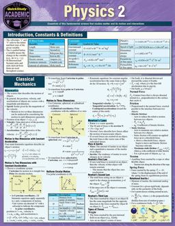 Physics 2 A QuickStudy Laminated Reference Guide  9781423241843 Front Cover