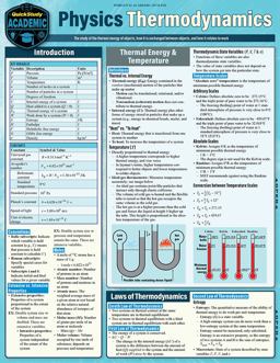 Physics - Thermodynamics A QuickStudy Laminated Reference Guide  9781423241850 Front Cover