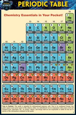 Periodic Table (Pocket-Sized Edition - 4x6 Inches)
