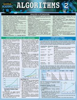 Algorithms 2 A QuickStudy Laminated Reference Guide  9781423245636 Front Cover