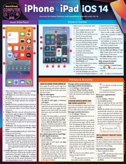 IPhone and IPad IOS 14 A QuickStudy Laminated Reference Guide  9781423246275 Front Cover