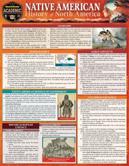 Native American History - North America QuickStudy Lamninated Reference and Study Guide  9781423249412 Front Cover
