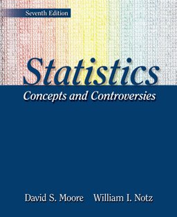 Statistics: Concepts and Controversies