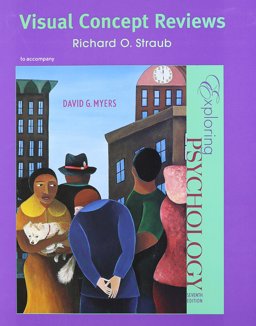 Exploring Psychology Visual Concepts Review