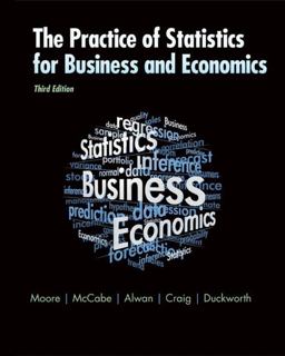 The Practice of Business Statistics W/CD