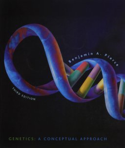 Genetics (Paper) and Megamanual