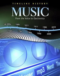 Music: from the Voice to Electronica