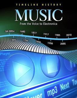 Music: from the Voice to Electronica