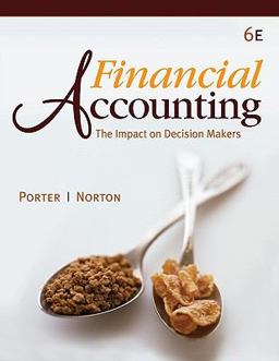Financial Accounting