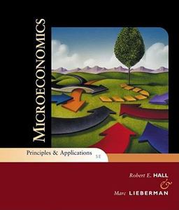 Microeconomics