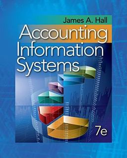 Accounting Information Systems Accounting Information Systems