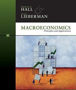 Macroeconomics