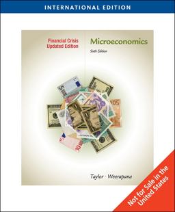 Microeconomics