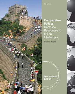 Comparative Politics Comparative Politics