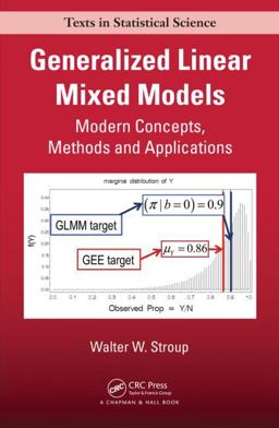 Generalized Linear Mixed Models Modern Concepts, Methods and Applications  9781439815120 Front Cover