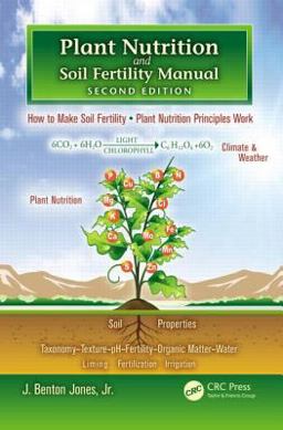 Plant Nutrition and Soil Fertility Manual 2nd 9781439816097 Front Cover