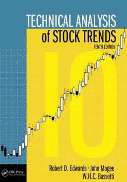 Technical Analysis of Stock Trends