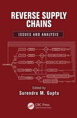 Reverse Supply Chains Issues and Analysis  9781439899021 Front Cover