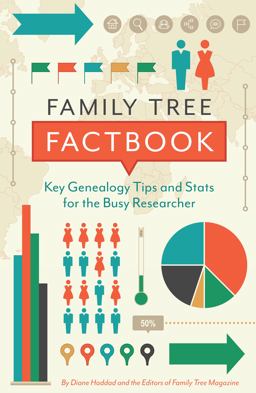Family Tree Factbook Key Genealogy Tips and Stats for the Busy Researcher  9781440354656 Front Cover