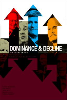 Dominance and Decline
