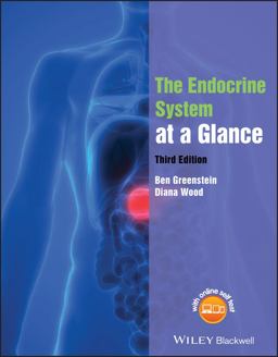 Endocrine System at a Glance 3rd 9781444332155 Front Cover