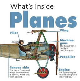 What's Inside?: Planes  9781445146195 Front Cover