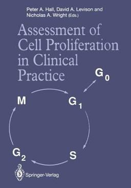 Assessment of Cell Proliferation in Clinical Practice