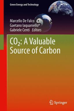 CO2: a Valuable Source of Carbon