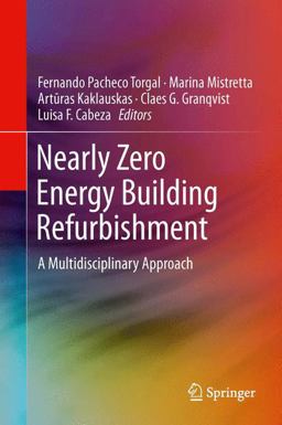 Nearly Zero Energy Building Refurbishment