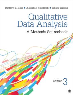 Qualitative Data Analysis A Methods Sourcebook 3rd 9781452257877 Front Cover