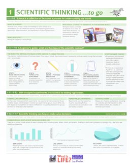 To-Go Guide for What Is Life? A Guide to Biology