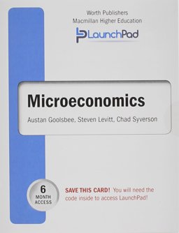 LaunchPad for Goolsbee's Microeconomics (6 Month Access)