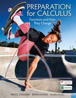 Preparation for Calculus
