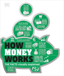 How Money Works The Facts Visually Explained  9781465444271 Front Cover