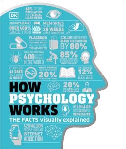 How Psychology Works The Facts Visually Explained  9781465468611 Front Cover