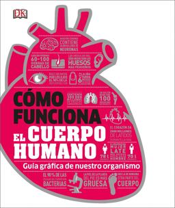 Cómo Funciona el Cuerpo Humano (How the Body Works)