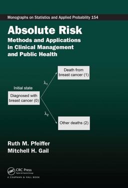 Absolute Risk Methods and Applications in Clinical Management and Public Health  9781466561656 Front Cover