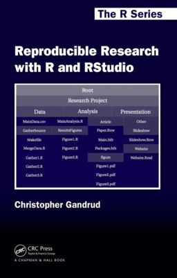 Reproducible Research with R and RStudio  9781466572843 Front Cover